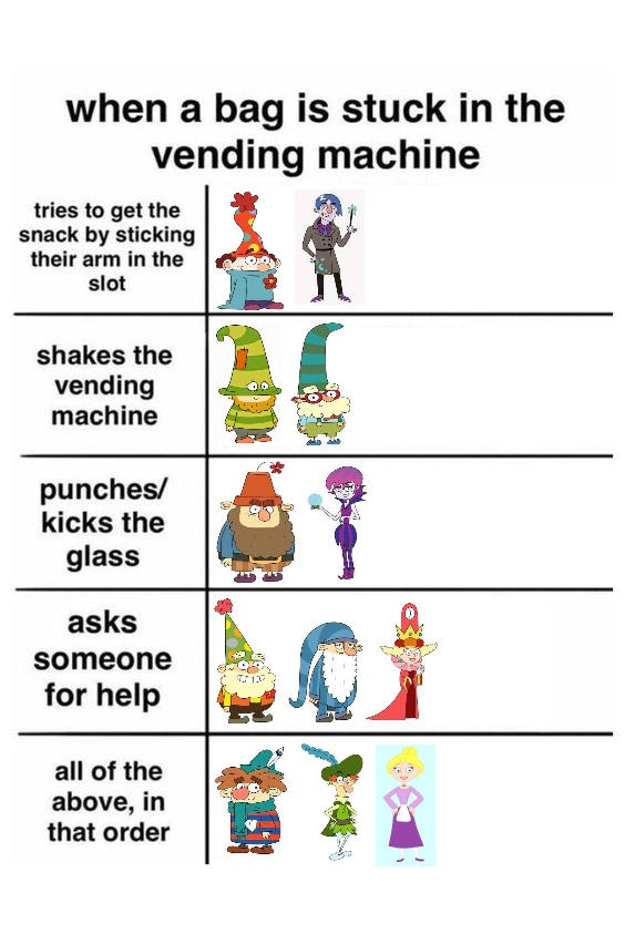 7D Vending Machine Meme by WanderSong on DeviantArt