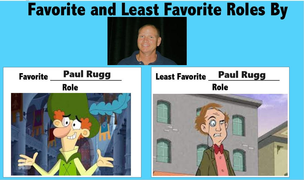 My Favorite and Least Favorite Paul Rugg Roles by WanderSong on DeviantArt