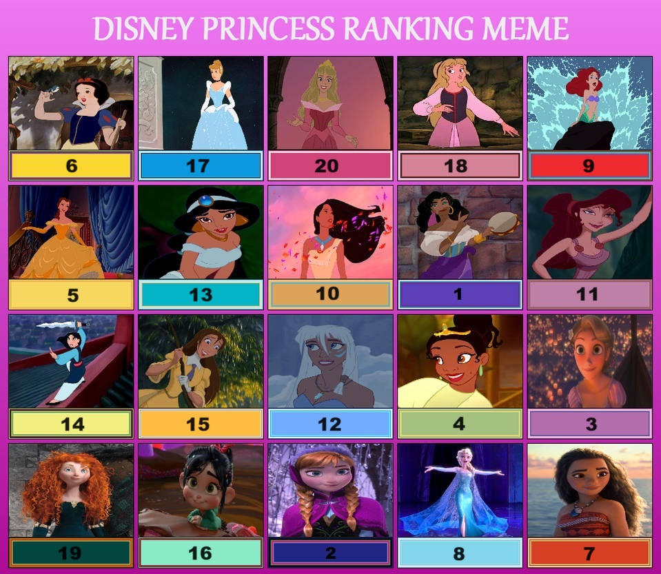 Princess Ranking For Pictures My Personal Disney Princess Ranking by ClopinStarchbopper on DeviantArt