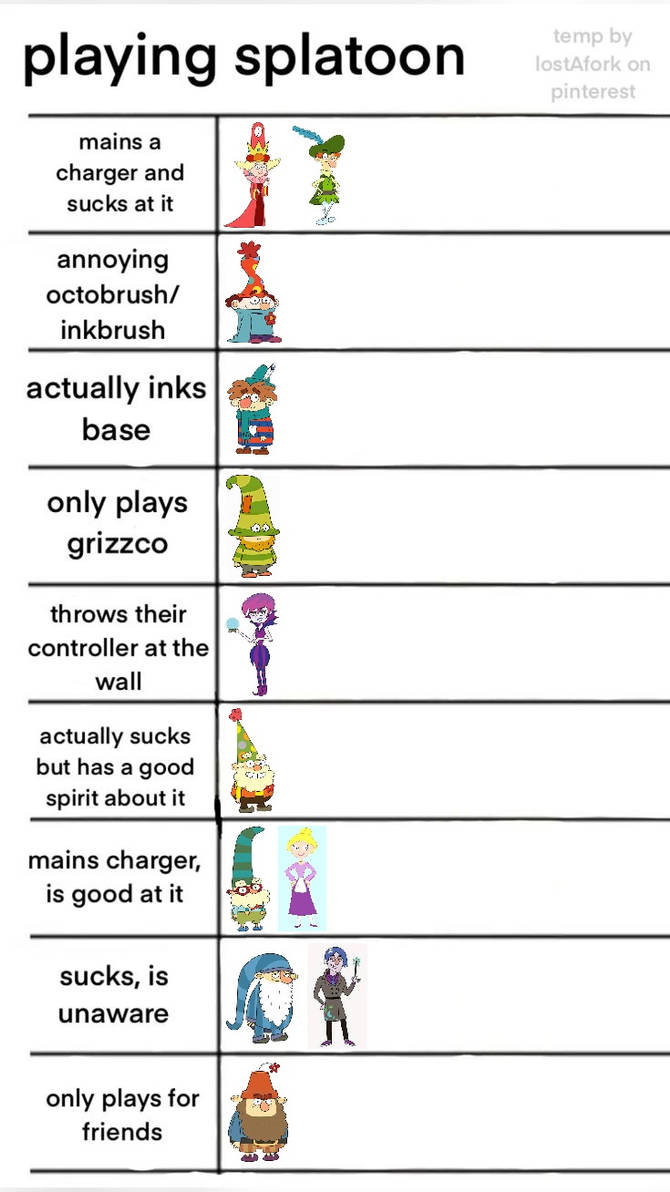 The 7D Cast Playing Splatoon by ClopinStarchbopper on DeviantArt