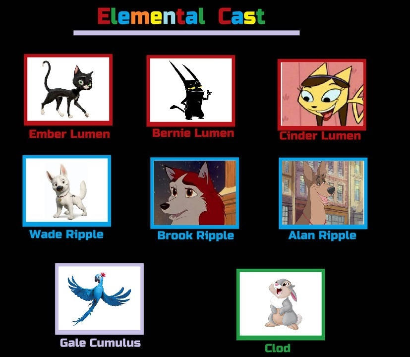 Acmentalman Deviantart Animental by ClopinStarchbopper on DeviantArt
