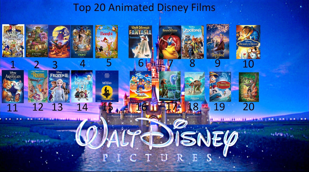 Disney Animation Work Top 20 Animated Disney Films by ClopinStarchbopper on DeviantArt