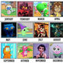 Characters Month Meme 5
