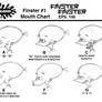 FinsterFinster Mouth Chart