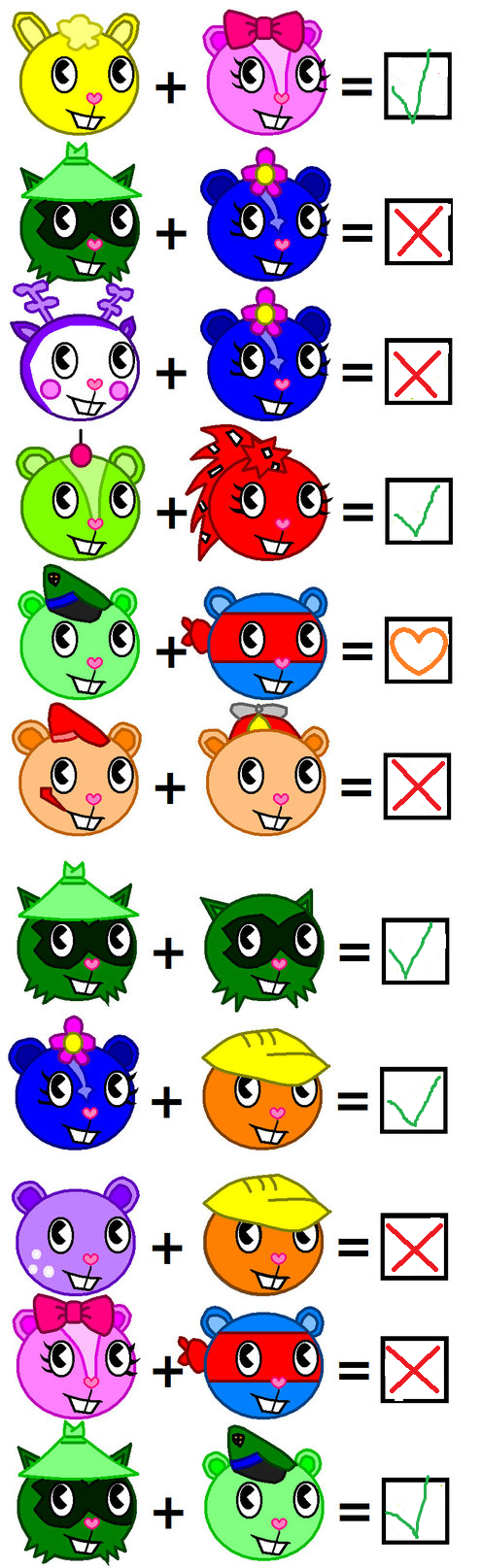 Happy Tree Matching My Opinion on Happy Tree Friends Couples by BubblesThePowerpuff on ...