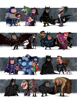 Evolution of Batman Films: the Poster Print!