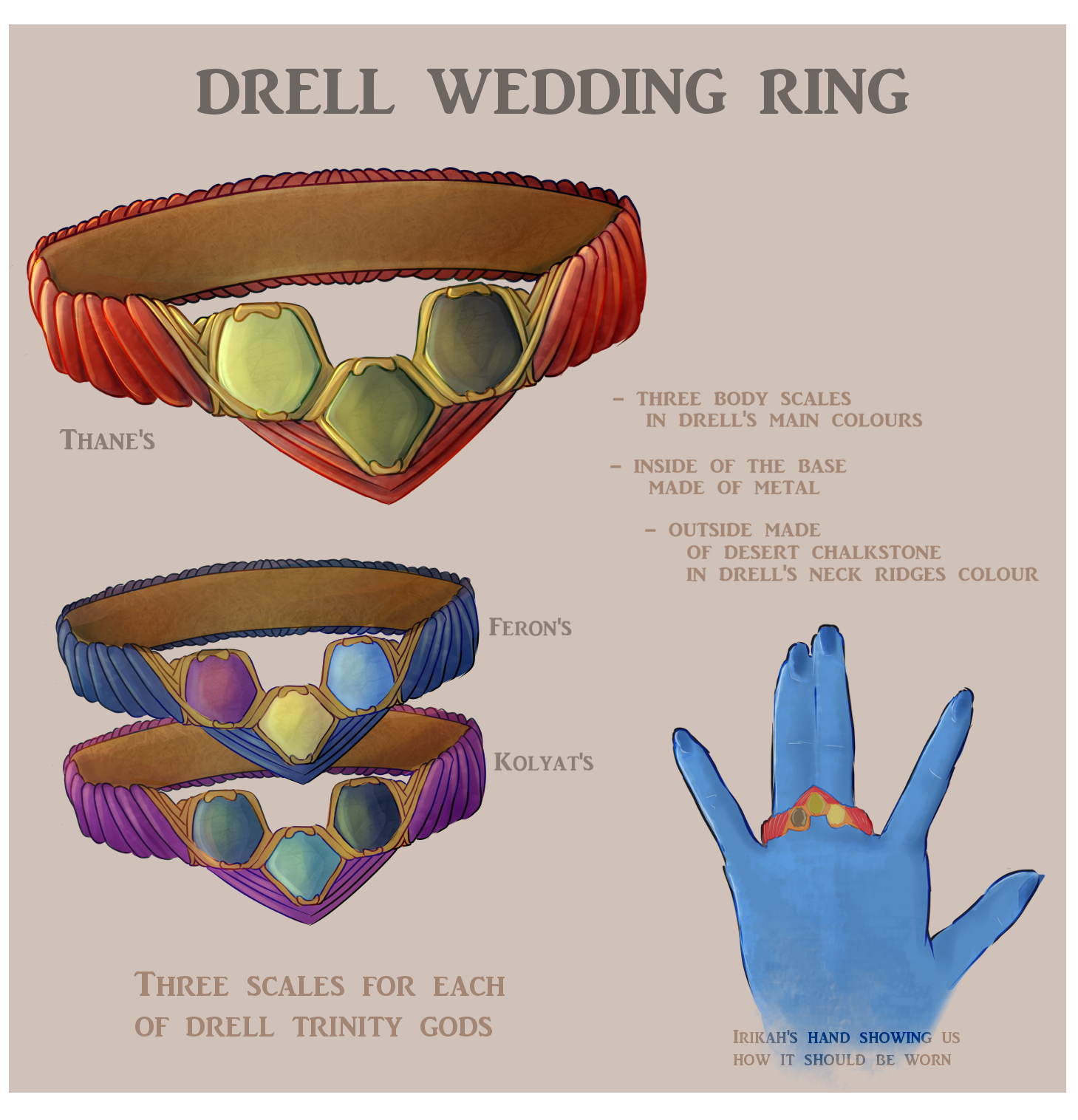 one ring to drell them all