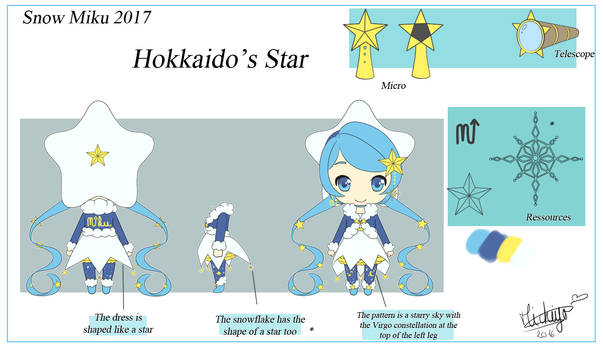 .: Snow Miku 2017 - Hokkaido's Star :.