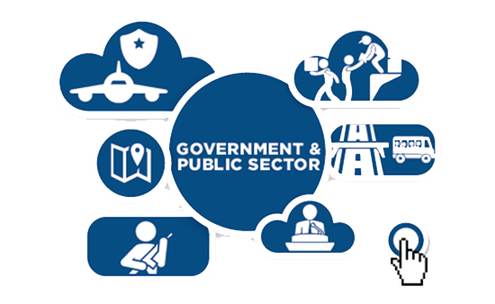 Public sector Organizations. Governmental sector. Private and public sector.