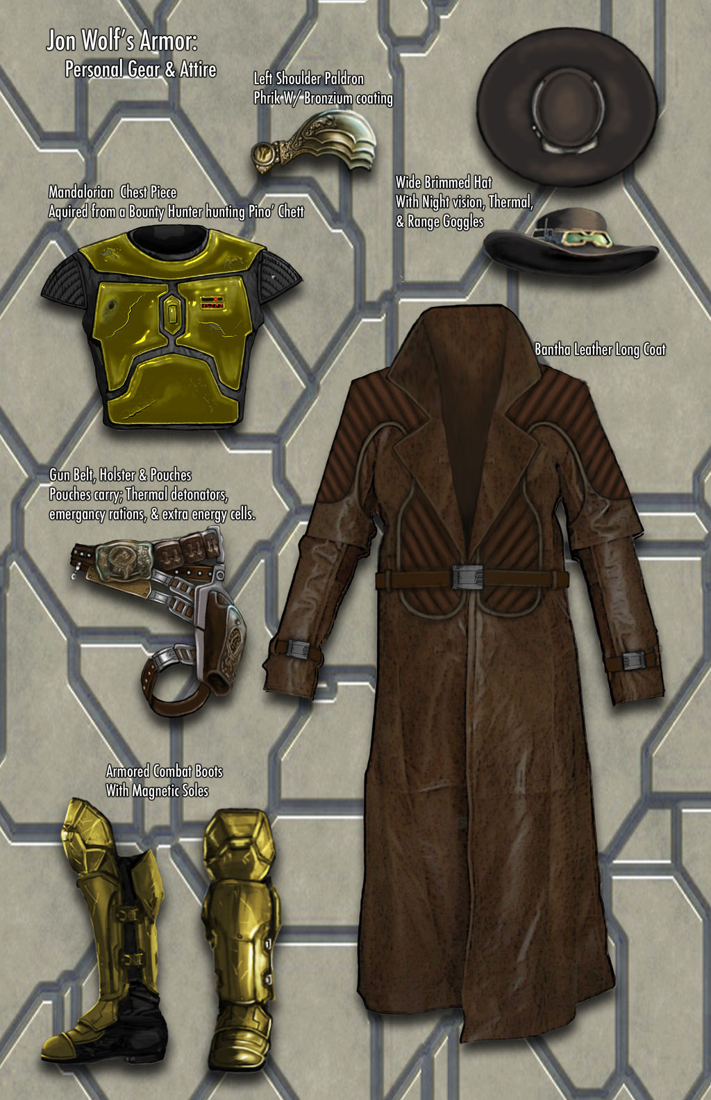 Deviantart Pack Armor Armor by JohnGWolf on DeviantArt