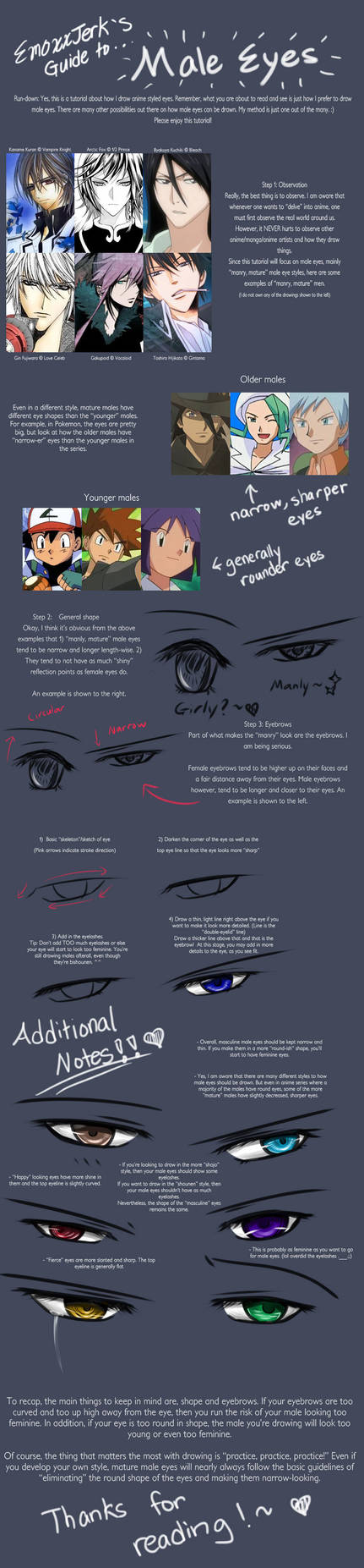 Masculine eyes tutorial