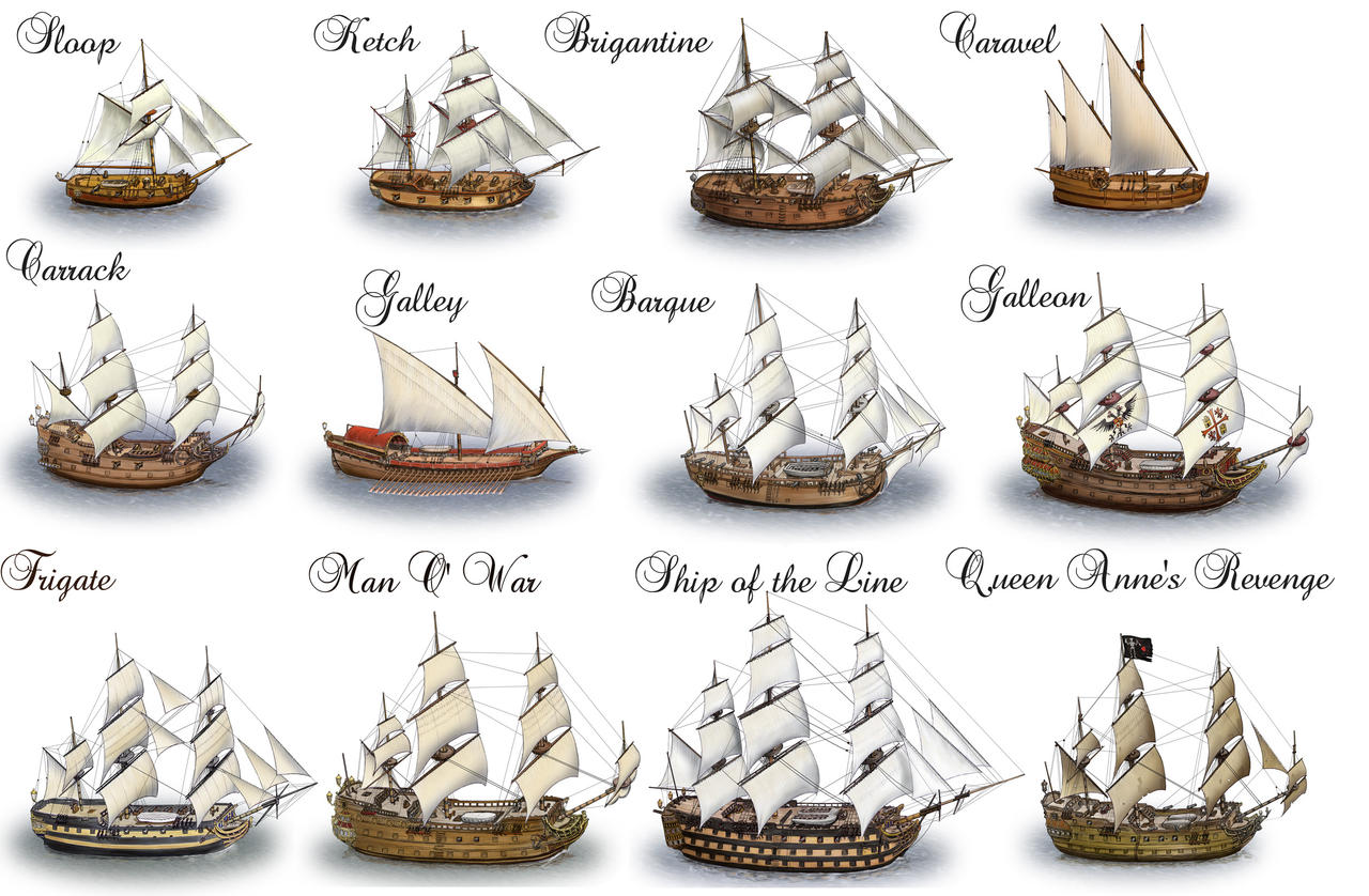 Sailing Ships by dashinvaine on DeviantArt