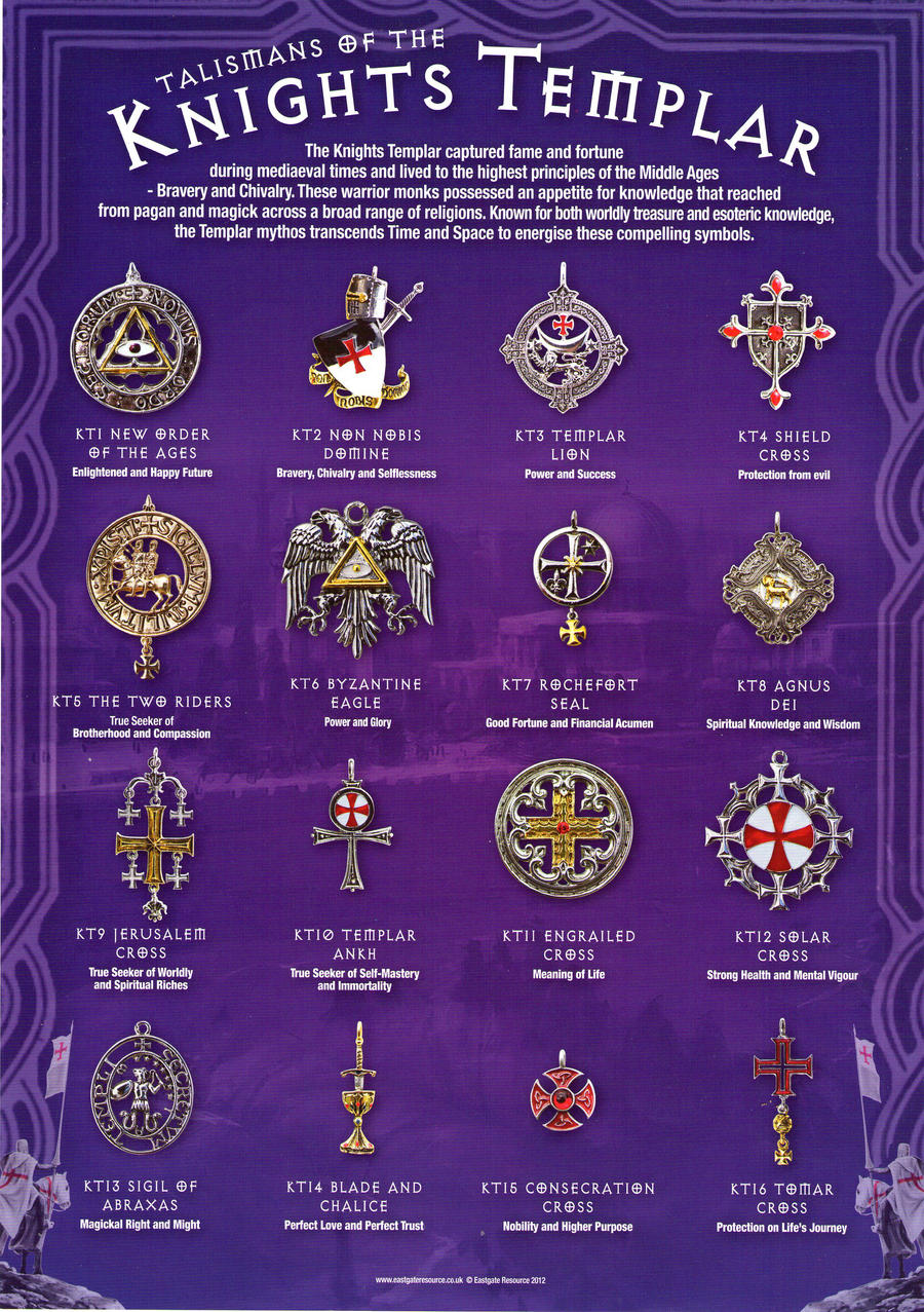Talismans of the Knights Templar
