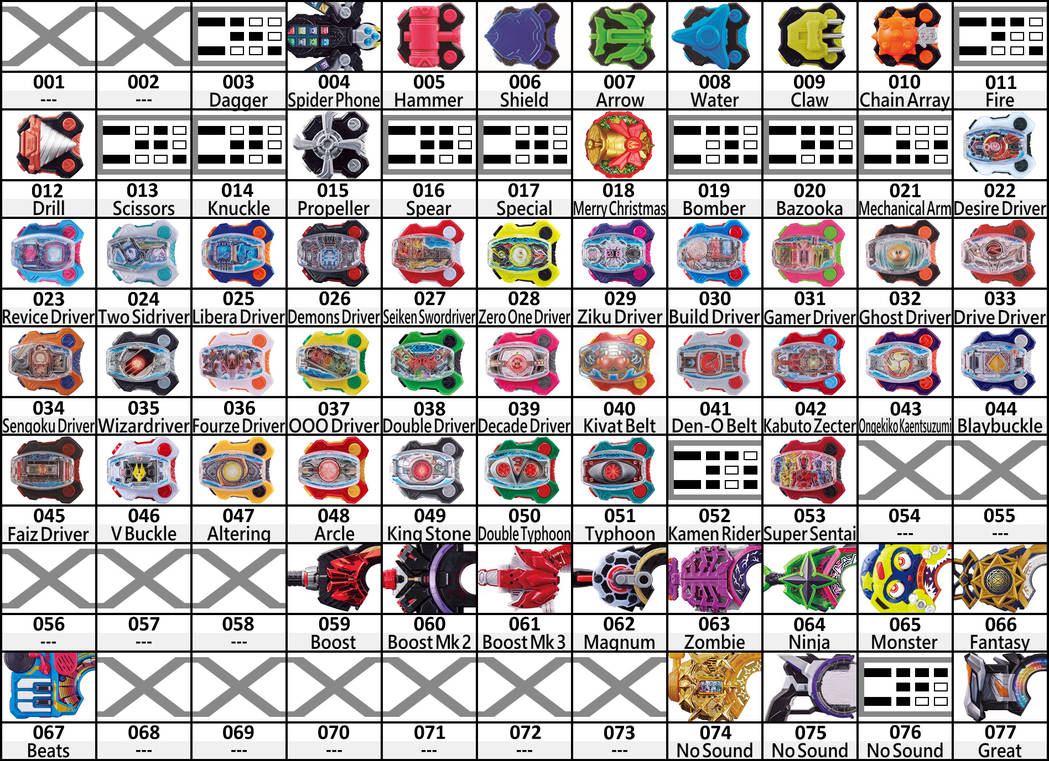 Dark Driver Code Desire Driver All Code used by EternalRider97 on DeviantArt