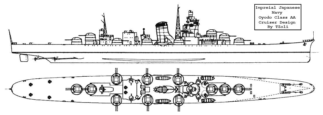 Anti Aircraft Oyodo