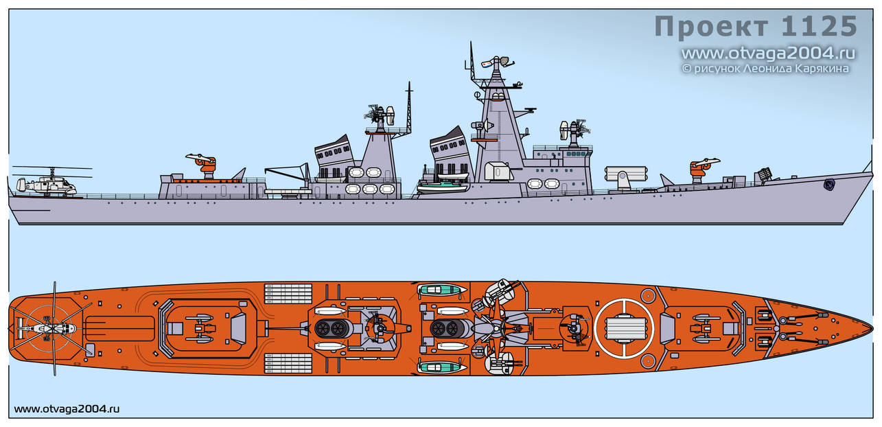 Project 1125 ASW Cruiser by Tzoli on DeviantArt