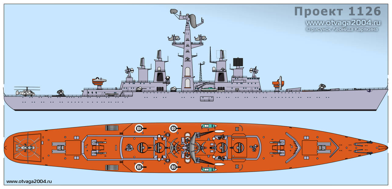 Project 1126 Version 1 by Tzoli on DeviantArt