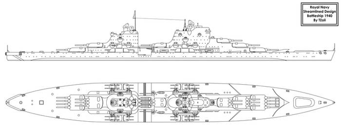 Streamlined Battleship of the Future
