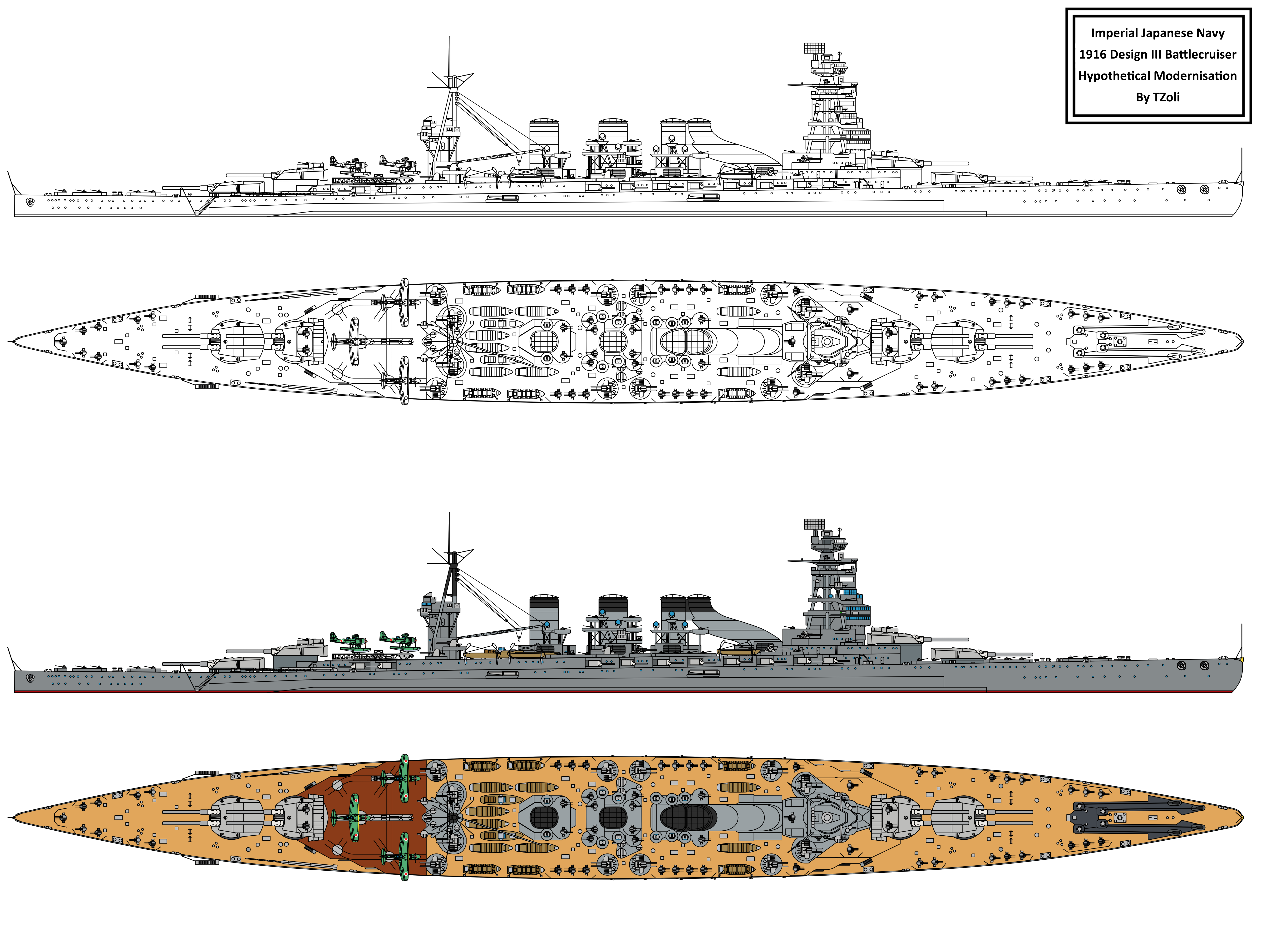 Modernised Design III Battlecruiser