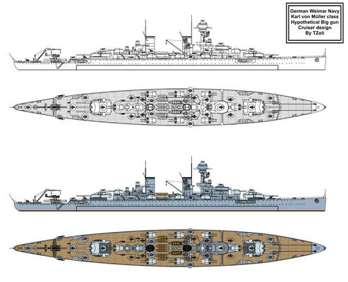 Karl von Muller class Big Gun Cruiser