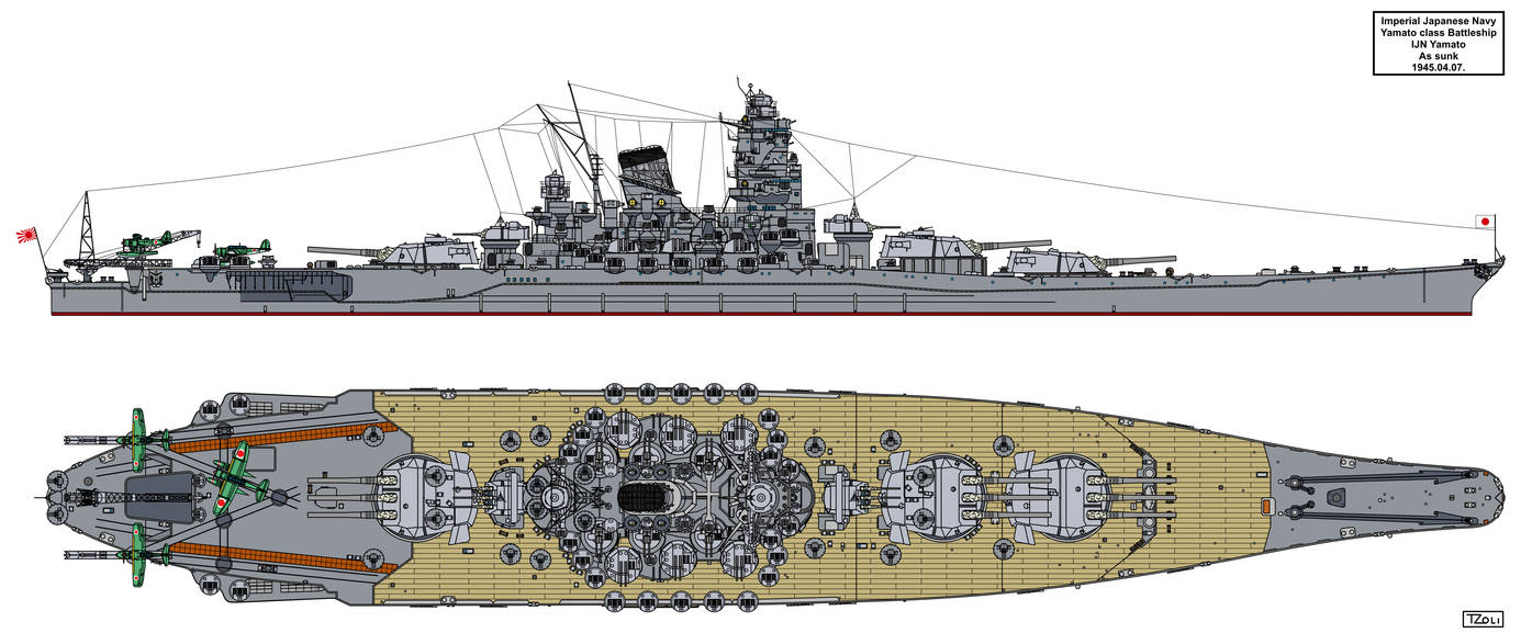 Yamato class Battleship Final Form 1945