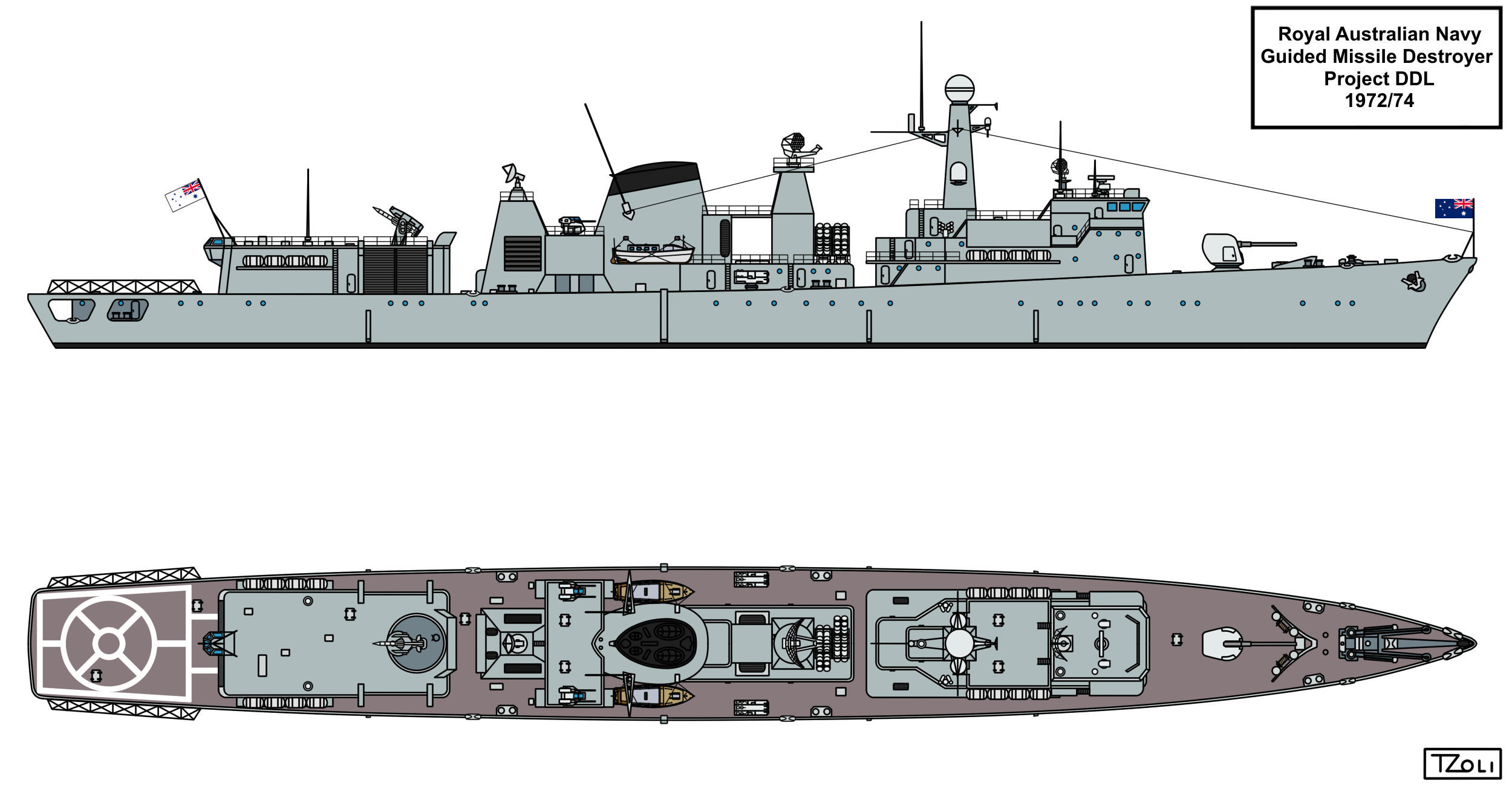 Australian Light Destroyer Project by Tzoli