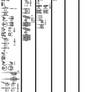 Guided Weapons Diagram