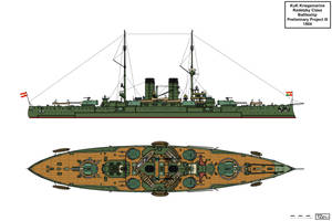 Radetzky Class Preliminary Project III