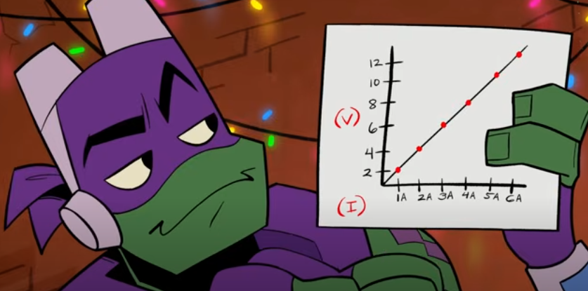 ROTTMNT - Donnie - Look at dis graph