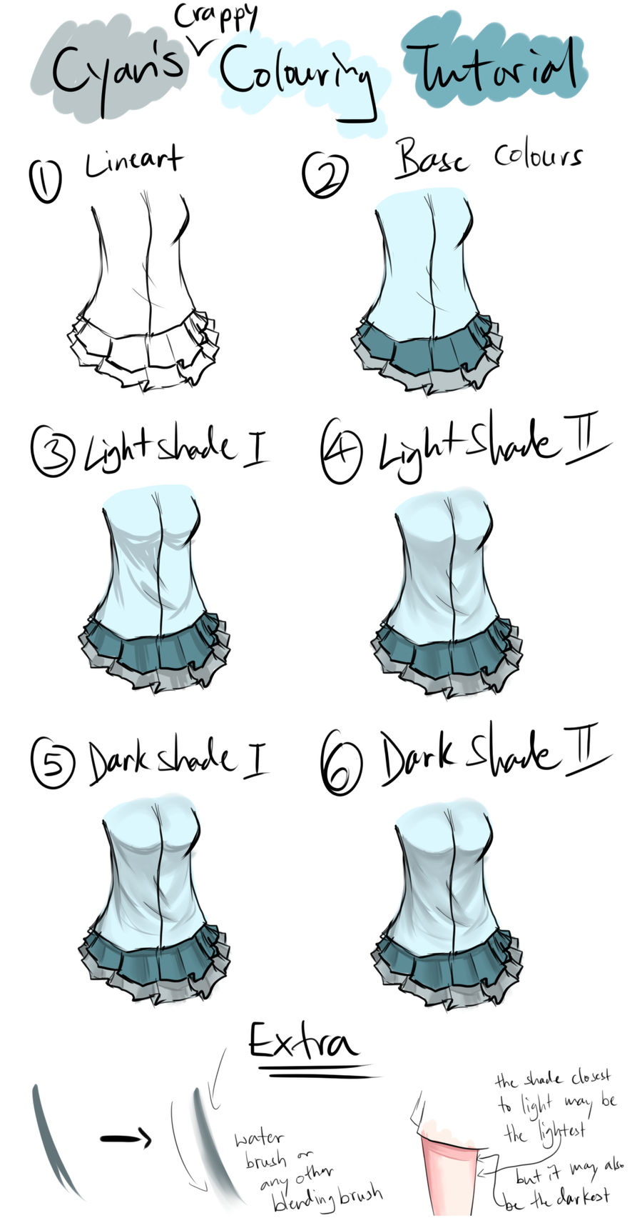 my crappy colouring tutorial by CyanOnigiri on DeviantArt