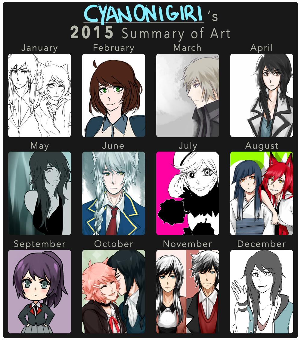 2015 Art Summary