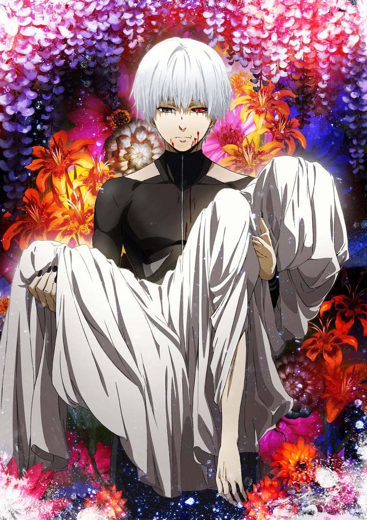 Here are my two new Tokyo Ghoul posters! (from the jump online store) : r/ TokyoGhoul