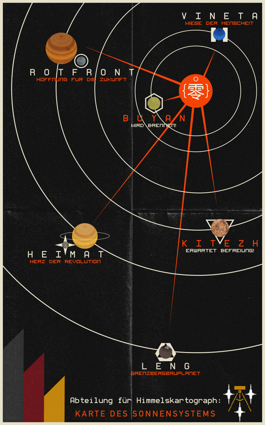 Signalis Level Map Map of the Solar System from Signalis by Oki-Dokio on DeviantArt
