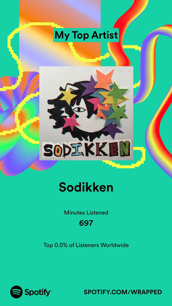 Here Is My Top Artist On Spotify 3 By Mr MC kitty On DeviantArt here-is-my-top-artist-on-spotify-3-by-mr-mc-kitty-on-deviantart