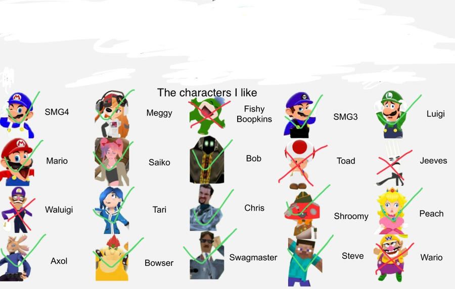 Simgm Characters SMG4 character chart by TheLionGuard88 on DeviantArt
