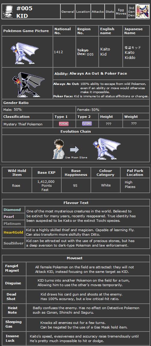 KID Pokedex entry