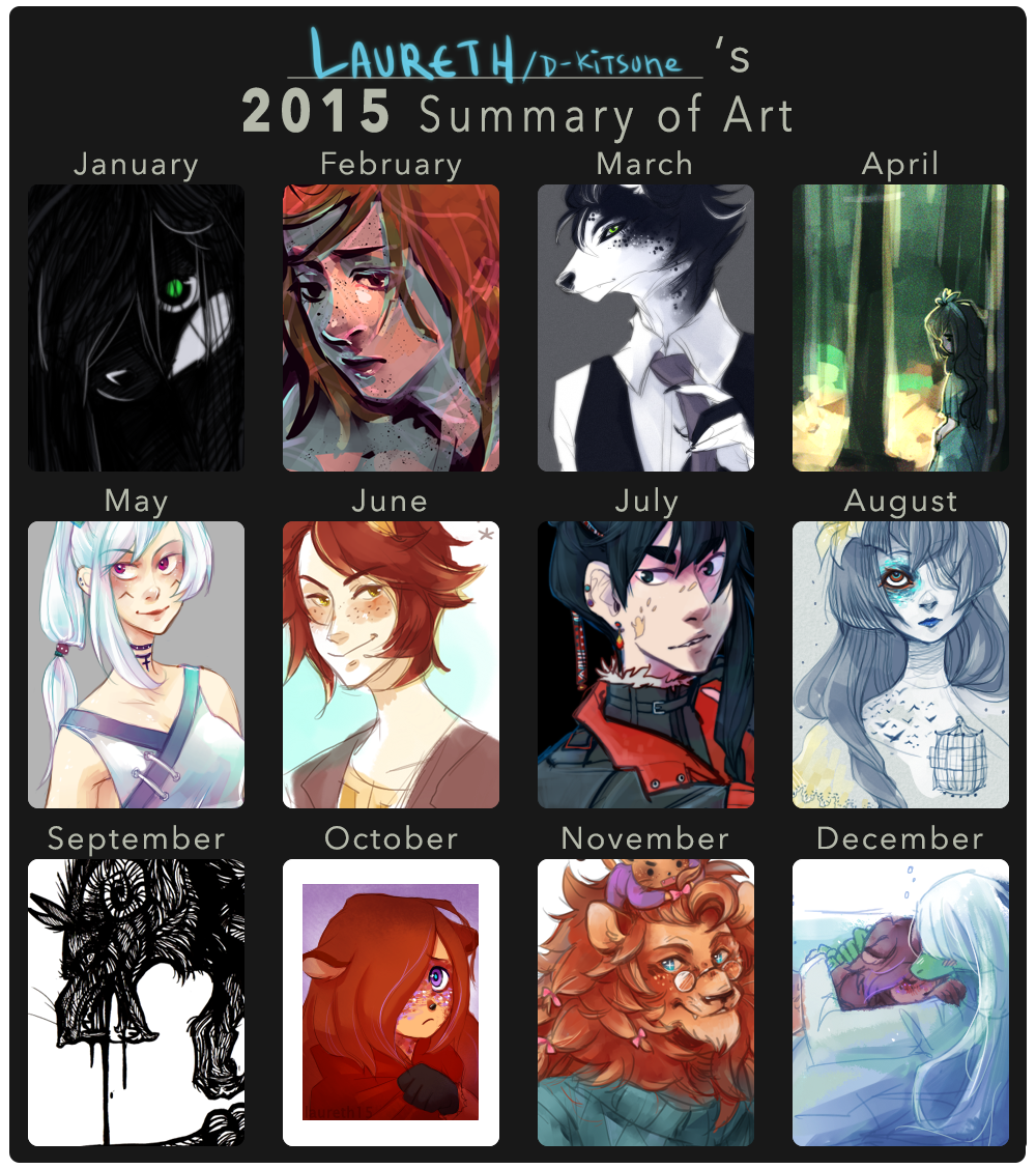 Summary of art - 2015