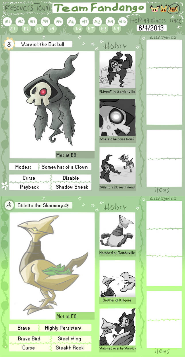 Pmd Rescuers Map PMD-E Rescuers App: Team Fandango by Rinsley on DeviantArt
