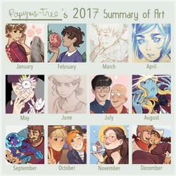 2017 Summary of Art