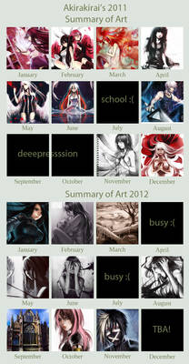 2011 - 2012 Summary of Art