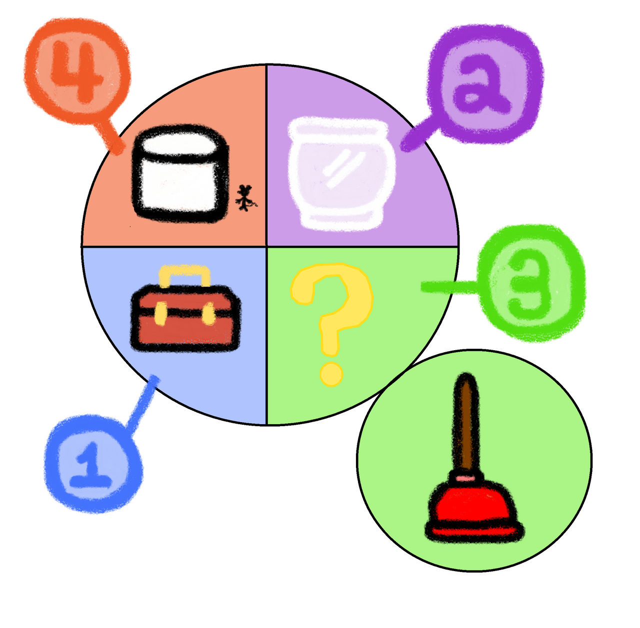 Mousekatools From Goofy's Goofbot by Monarocks2020 on DeviantArt