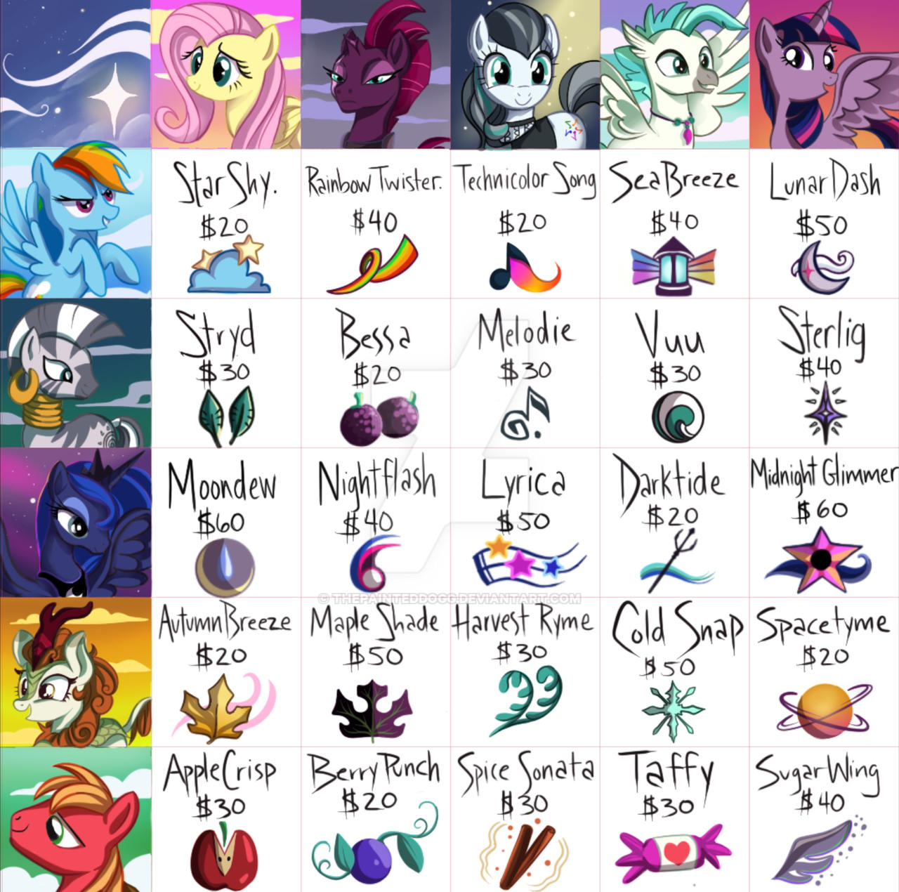 Mlp Values Chart Mlp Adoptable Chart OPEN by ThePaintedDogg on DeviantArt