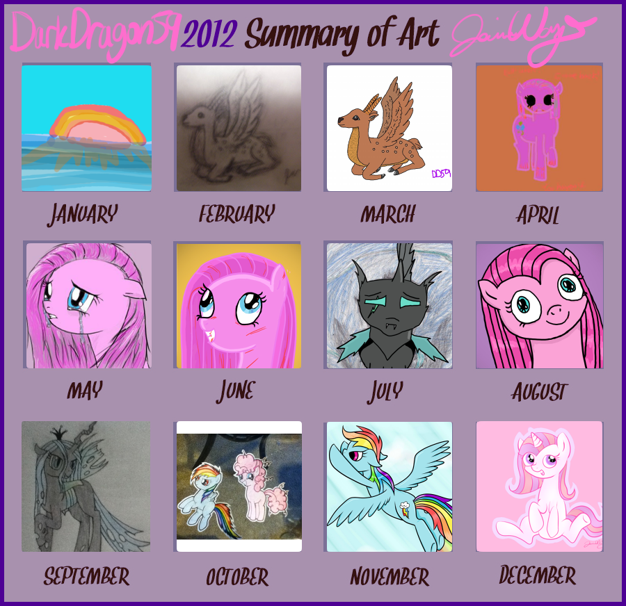 2012 Summary of Art