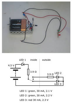 Electronics