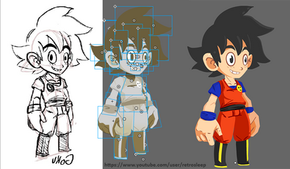 Goku Rigging Process