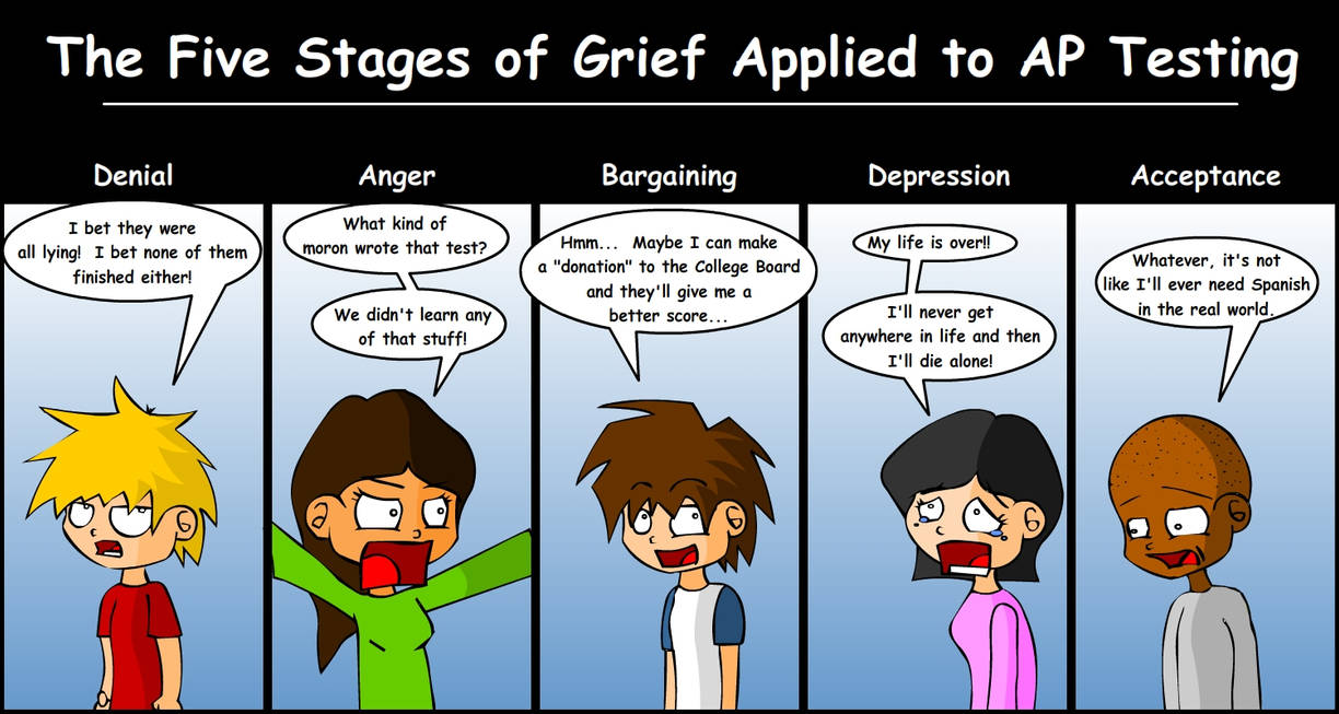 Grieving Characters The Five Stages of Grief by Deluxe-Lightbulb on DeviantArt