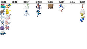 Pokemon Unite - Playable Characters (21/6-21)