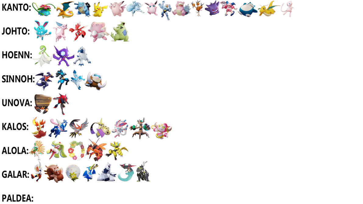 Pokemon Unite - Playable Characters (10/11-22)NEW by ARCGaming91 on ...