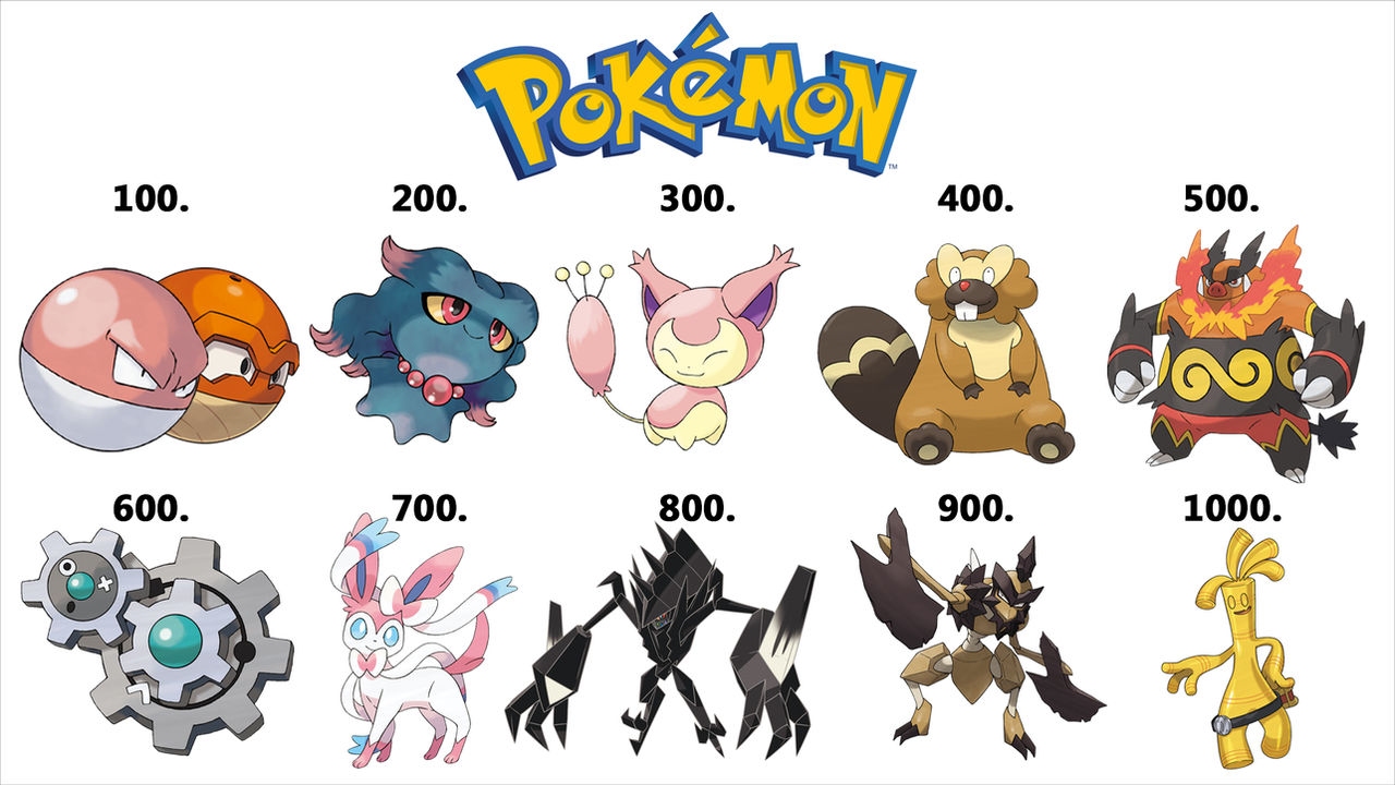 Pokemon 10103 Shiny Mega Exeggutor Pokedex: Evolution, Moves, Location,  Stats