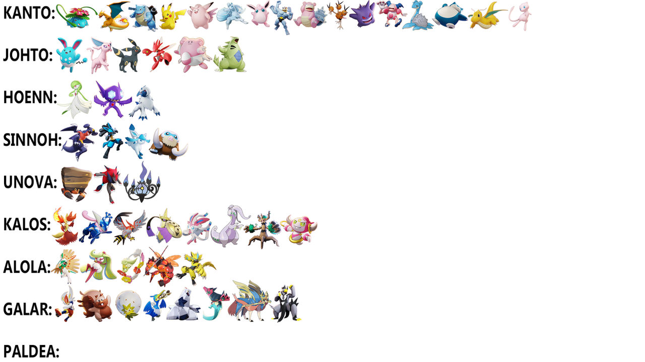 Pokemon Unite - Playable Characters (5/3-23) by ARCGaming91 on DeviantArt